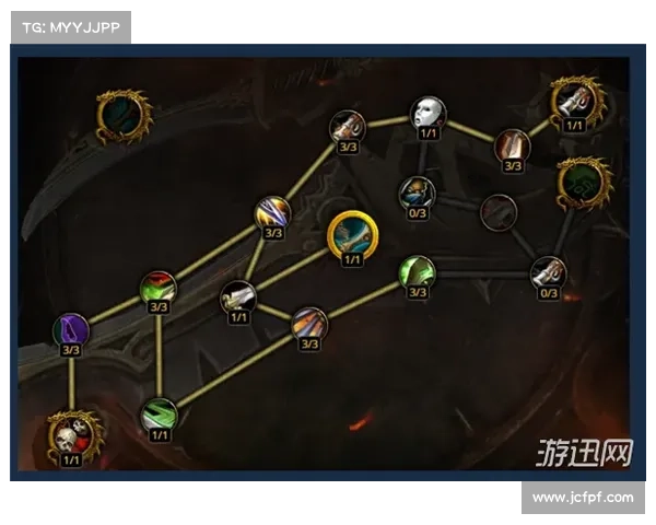 魔兽TD通关攻略:胜利之道揭秘 魔兽TD通关攻略:胜利之道揭秘